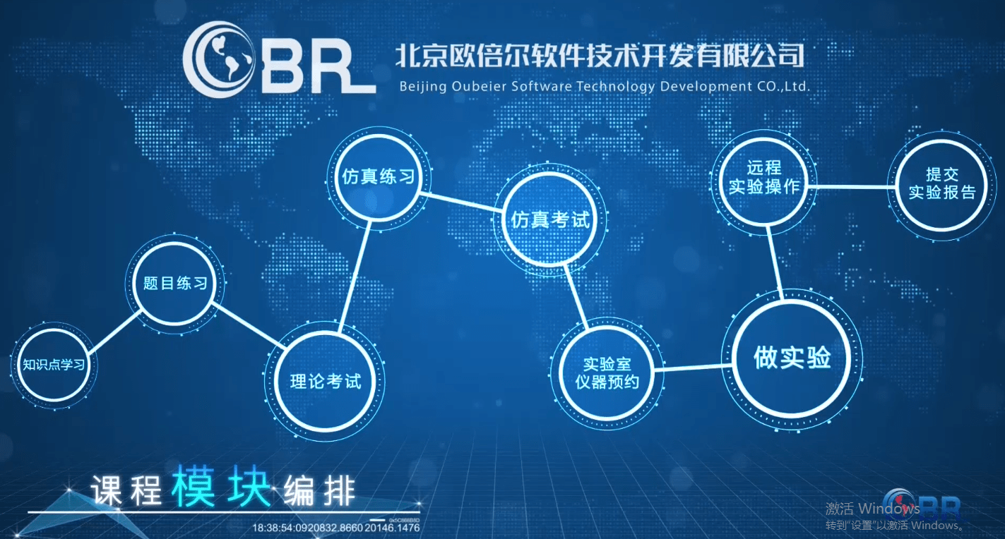 北京歐倍爾與天津大學化工基礎實驗中心攜手，共推化工遠程智慧建設